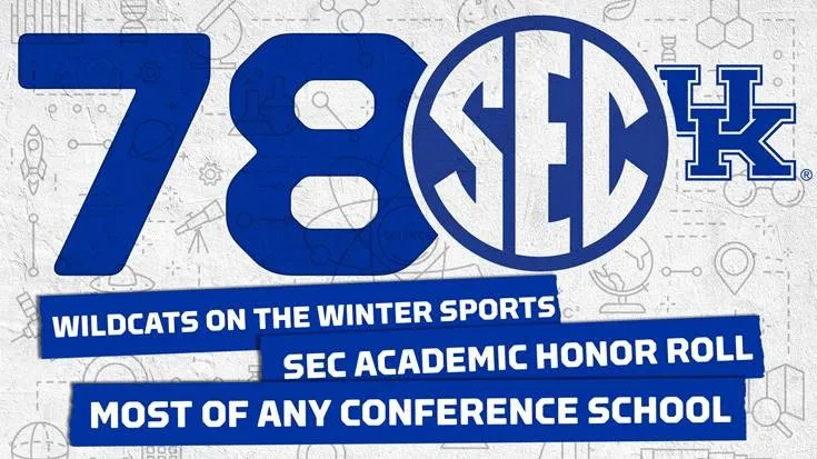 This year 78 Wildcats mad the SEC Winter Sports Academic Honor Roll.