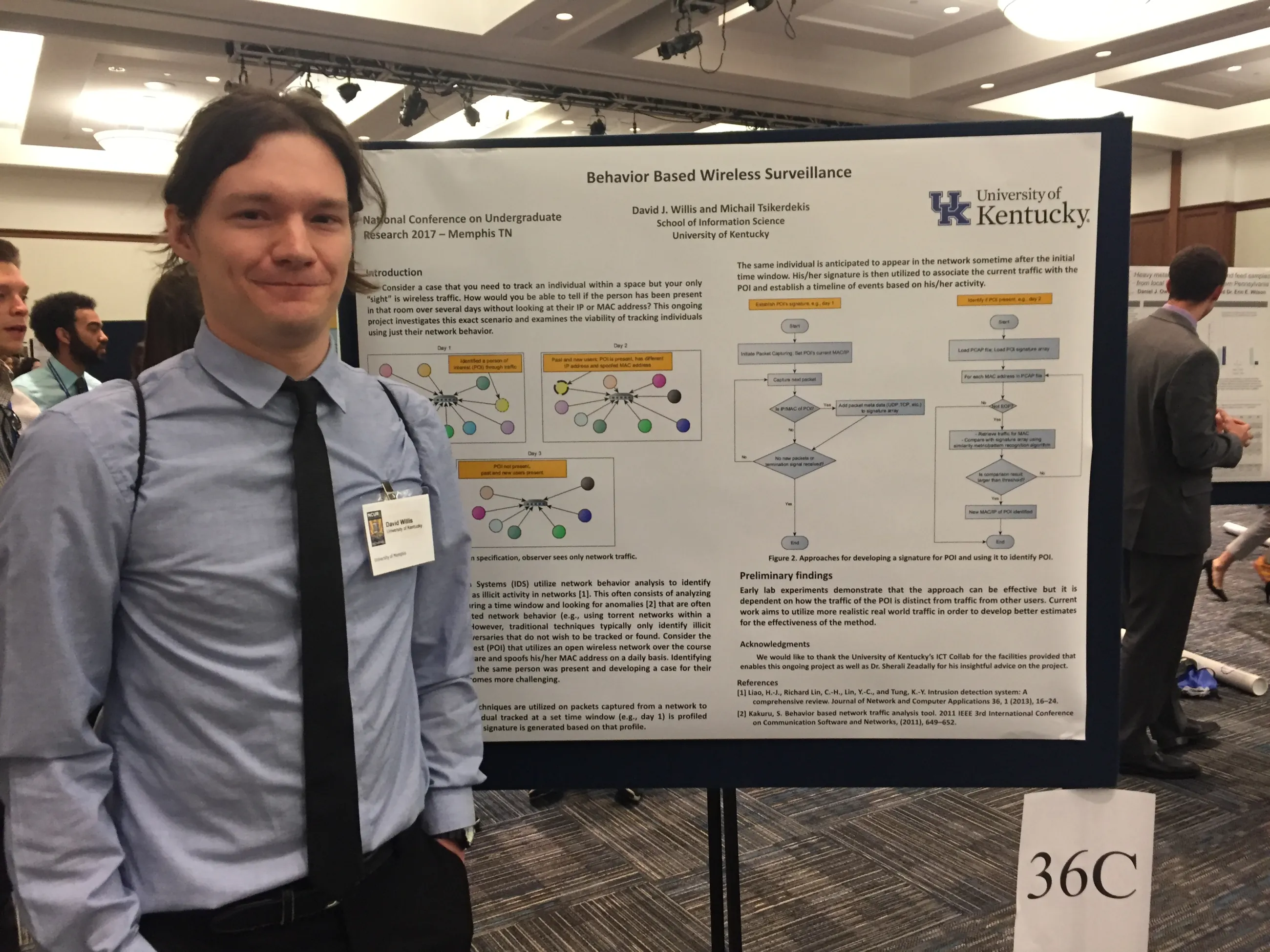 Willis presented his research on behavior based wireless surveillance at NCUR on April 7.