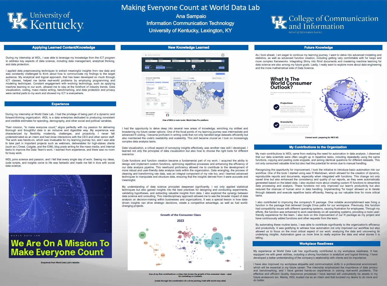 A screenshot of Ana Sampaio's ICT 399 poster about her experience interning at World Data Lab